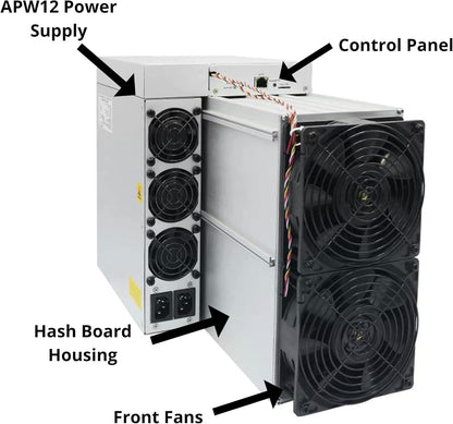 Bitmain Antminer E9 Ethereum 2400MH/s, Crypto Miner Classic ASIC, Mining Ethash/ETH/ETC Algorithm with 2.4GH/s Hash Rate Equal to 25 RTX 3080 Graphic Cards APW12 Power Supply